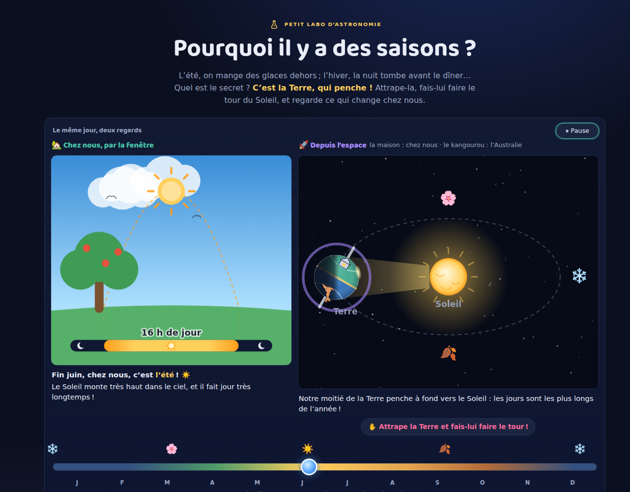 Copie d’écran de l’épisode : à gauche un jardin en plein été, le Soleil haut dans le ciel et une barre dorée qui compte seize heures de jour ; à droite la Terre penchée sur son orbite autour du Soleil, une maison et un kangourou posés dessus.