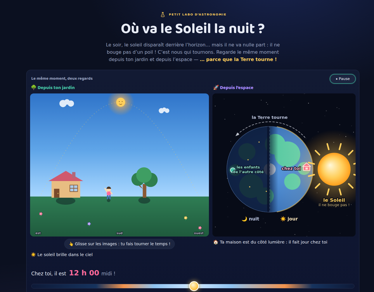 Copie d’écran de l’épisode : à gauche un jardin en plein jour avec une maison, un arbre et un enfant ; à droite la Terre vue de l’espace, éclairée d’un côté par le Soleil.